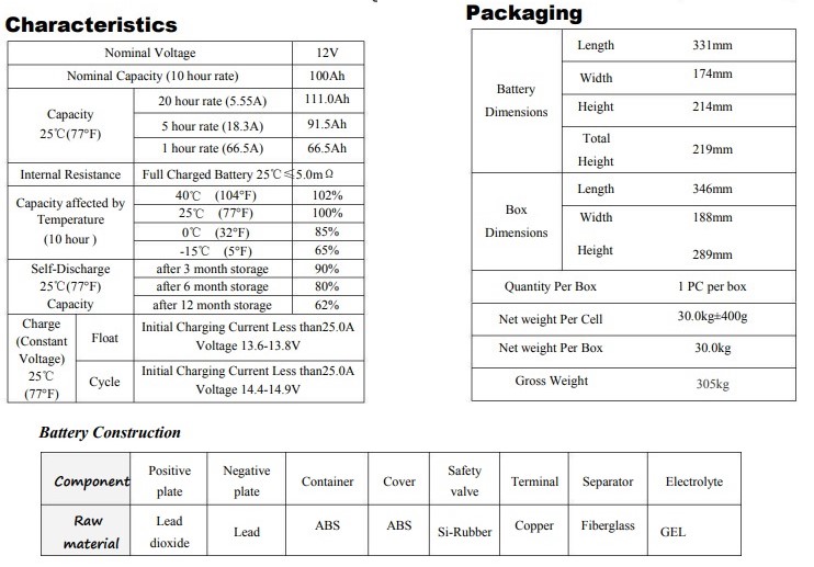 Solarix 12V 100AH Deep Cycle Gel Battery – Absorbent Glass | SOLSKG10012V