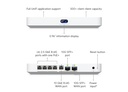 Ubiquiti UCG‑Fiber Cloud Gateway Fiber (UB-UCG-FIBER)
