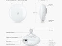 Ubiquiti UB-WAVE-PICO