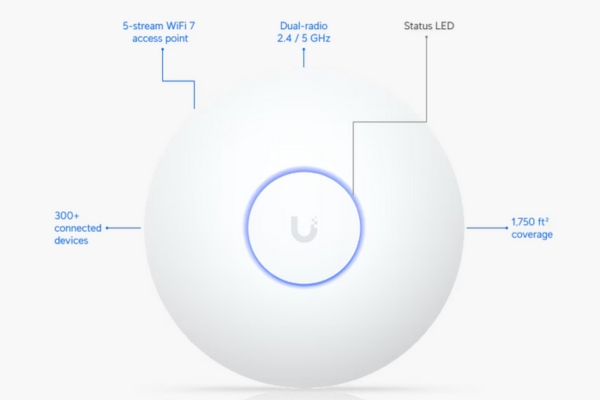 Ubiquiti U7-LR (UB-U7-LR)