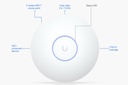 Ubiquiti U7-LR (UB-U7-LR)