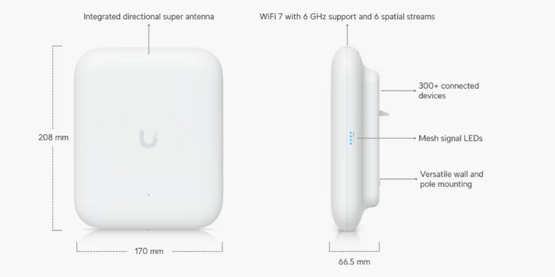 Ubiquiti U7 Pro Outdoor (UB-U7-PRO-OD)