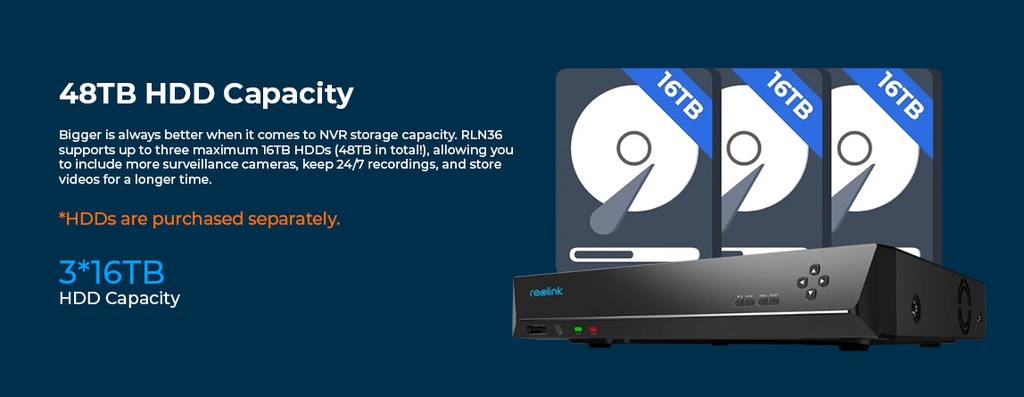 Reolink 36-Chanel Smart Network Video Recorder (NVR)