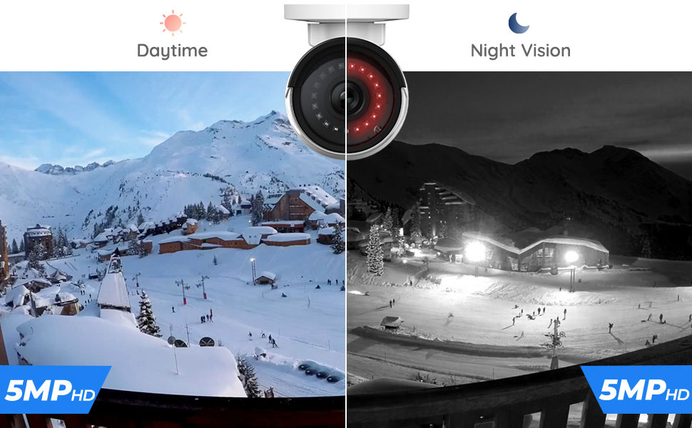 RReolink RLC-510A (P320) 5MP PoE IP Camera – Person & Vehicle Detection