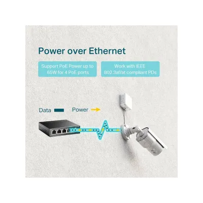 TP-Link 5 Port Gigabit Unmanaged Desktop POE Switch TL-SG1005P