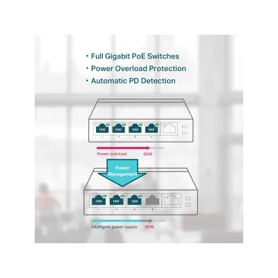 TP-Link 5 Port Gigabit Unmanaged Desktop POE Switch TL-SG1005P