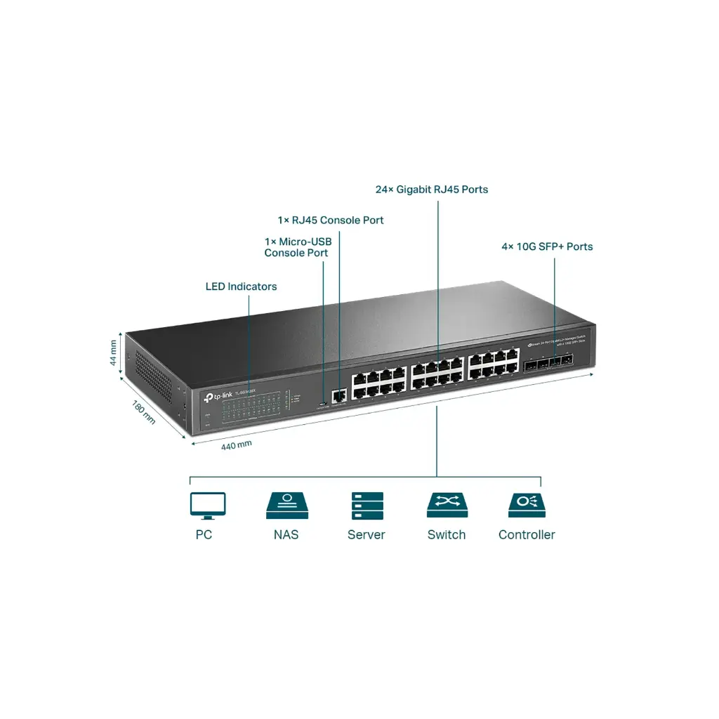 TP-Link JetStream 24-Port Gigabit L2+ Managed Switch with 4 10GE SFP+ Slots SG3428X