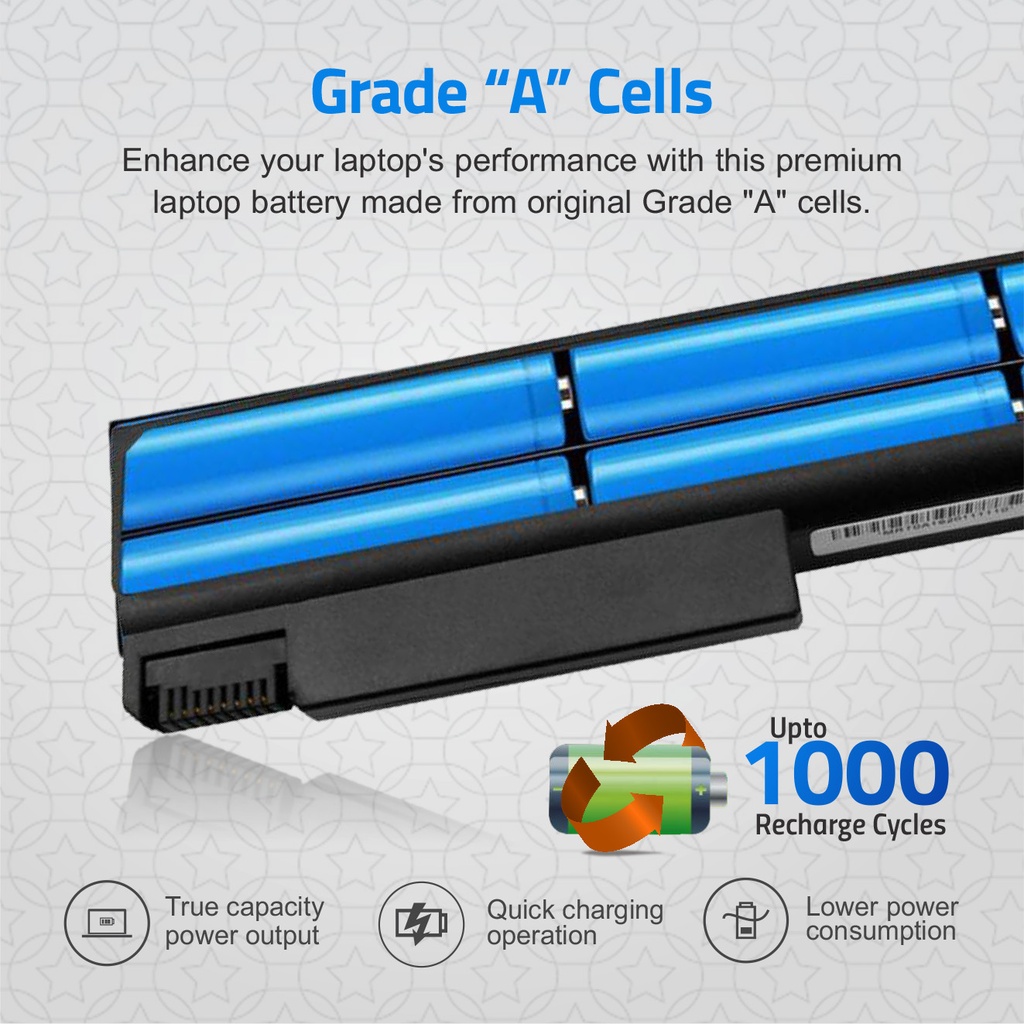 🔋 Astrum A41‑X550A battery for ASUS F450L, F550, K550, R510, X550 series – 14.4V 2200mAh (4‑cell)