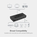 Astrum SP050 1×5 HDMI Splitter 4K Ultra HD, HDMI 1.4, 3D Video Support SKU: A85505-B