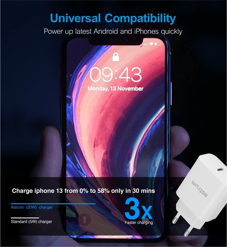 Astrum Pro PD20 Wall Charger 20W USB-C PD Fast Charging, Compact Travel Design White SKU: A92650EW