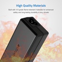 Astrum CL770 130W Type-C PD Laptop Charger Universal USB-C AC Adapter for Dell & High-Power Devices, 5 20V Output, Smart IC & Safety Chip Black SKU: A90577-B