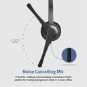 HU640 HEADSET WIRED USB MIC ON EAR WIRE