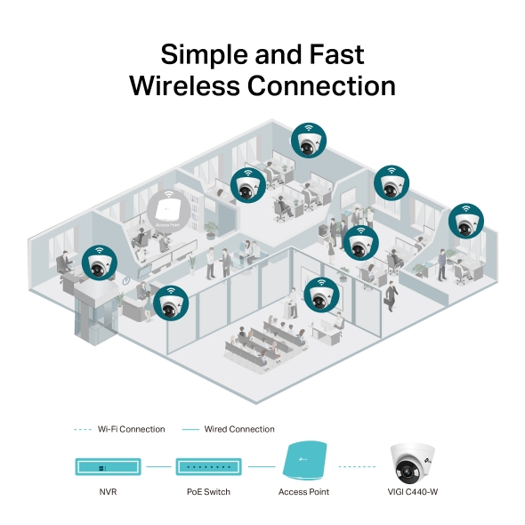 📡 TP-Link VIGI C440-W 4MP Wireless Full-Color Camera with Smart Detection