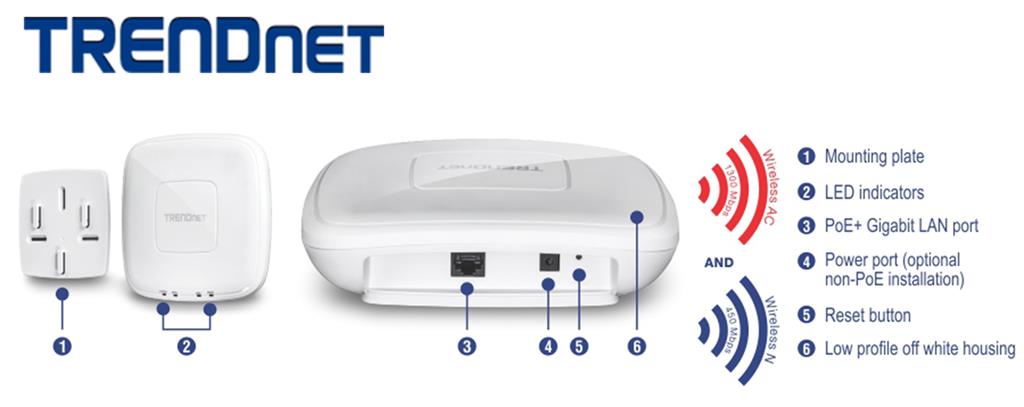 TrendNet TEW-825DAP AC1750 Dual Band PoE+ Access Point, Gigabit LAN, Band Steering