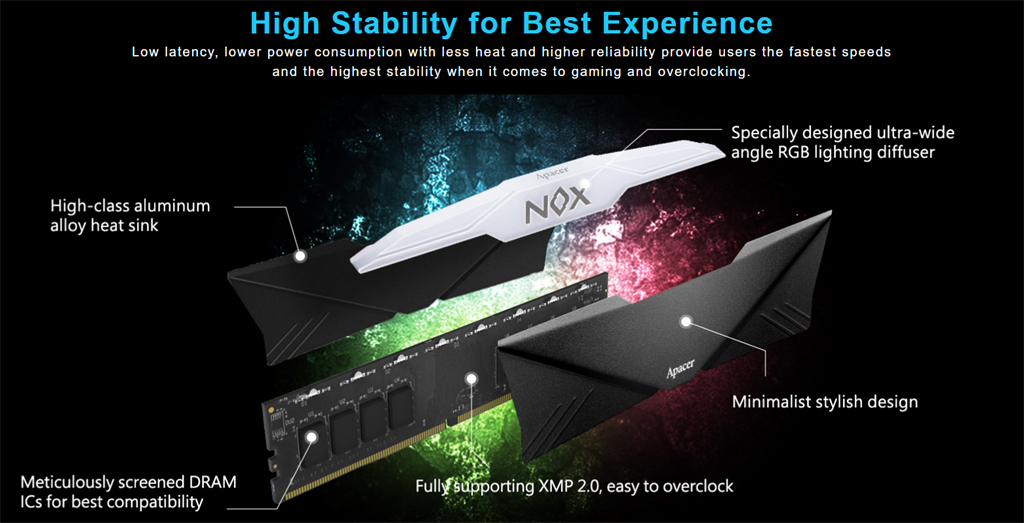 Apacer Nox 16GB DDR4 3600MHz RGB Gaming RAM Aluminum Heatsink, Intel XMP 2.0 SKU: AH4U16G36C25YNBAA-2