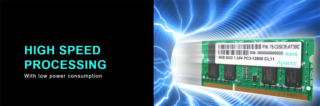 Apacer 32GB DDR5 SO-DIMM 5600MHz Laptop RAM (copy)