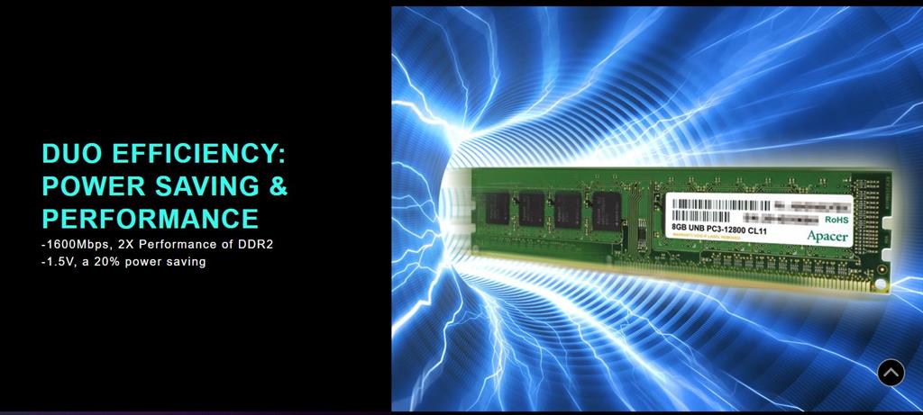 Apacer 8GB DDR3 RAM | DL.08G2K.KAM, 1600MHz, CL11, 240-Pin DIMM, 3-Year Warranty (copy)