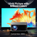 Acer X1128i Data Projector 4500 ANSI Lumens DLP SVGA 3D | MR.JTU11.004