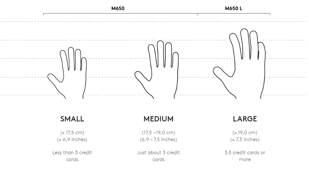 Logitech M650 Wireless Mouse - Smart Wheel, Bluetooth & Logi Bolt