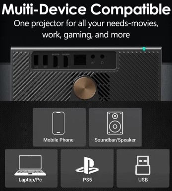 HTPNEO H80 4K Smart Projector 400 ANSI, 1080p Native, Auto Focus, Whale OS, 20000 h