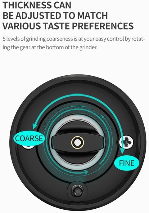 Feelive FSSSPG USB Salt & Pepper Grinders 95 ml, LED, Adjustable, SS Stand, 6 m WR