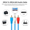 Astrum RC303 3m 3RCA Gold 3×3mm OD PVC 24m (copy)