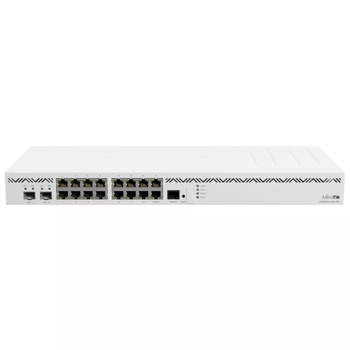 MikroTik RB‑CCR2004P Cloud Core Router 16G 2SFP+
